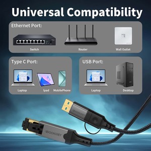 Câble <span class=keywords><strong>Ethernet</strong></span> Gigabit 2-en-1 USB-A/Type-C vers RJ45 1000 Mbps pour Connexion Filaire Externe des Ordinateurs Portables/Téléphones/Tablettes – En Stock - Product Image 6