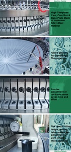 Nouveau arrivée Mayer Machine Tricoter Circulairenou - Product Image 2