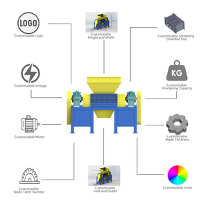 Máquina de Reciclagem de Resíduos Alimentares/Triturador de Resíduos Alimentares de Cozinha/Triturador de Ossos Residuais/Triturador de Metais - Product Image 4