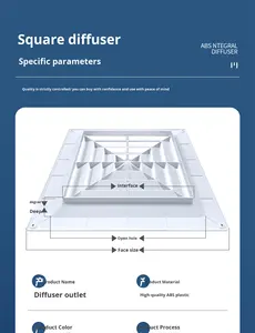 Diffusore Quadrato in Plastica Personalizzato, Vendita Diretta dalla Fabbrica, Presa d'Aria Circolare Rinforzata, Moderno Montaggio a Parete, Garanzia 2 Anni <span class=keywords><strong>CMD</strong></span> - Product Image 5