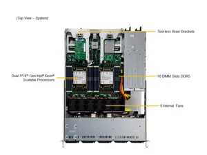 Supermicro CloudDC SuperServer Rack SYS-121C-TN2R 1U, Servidor X13, Procesadores Escalables Xeon de 5.ª/4.ª Generación, DDR5-5600 RDIMM, Supermicro S - Product Image 2