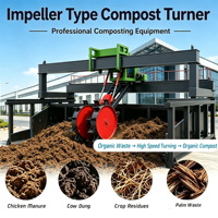 Machine à retourner le fumier de type roue avec moteur 380V haute puissance, capacité personnalisable pour la fermentation d'engrais organiques