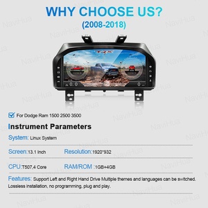 NaviHua Virtual Instrument Panel Cluster CockPit Player Auto Gauge Automotive Upgrade Monitor Stereo for Dodge <b>RAM</b> 2013 2018 - Product Image 6