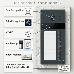 Kit d'interphone vidéo IP 2 fils HIWINK avec 8 boutons d'appel, caméra 2K avec IR, déverrouillage par reconnaissance faciale et RFID, IP65, <span class=keywords><strong>TUYA</strong></span> Wifi 148 ° Grand angle - Product Image 4