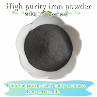 Poudre de fer de haute pureté, prix de la poudre de fer, poudre de fer pour la métallurgie des poudres et les pièces frittées