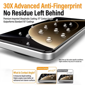 อุปกรณ์ป้องกันหน้าจอกระจกเทมเปอร์ HD สำหรับ <span class=keywords><strong>Samsung</strong></span> Galaxy S26 S24 S25มี S23พิเศษและฟิล์มป้องกันรอยขีดข่วนแบบเต็ม <span class=keywords><strong>S22</strong></span> - Product Image 5