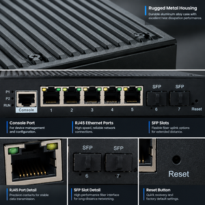 Switch Ethernet industriel géré Gigabit 4/8/16/24 ports RJ45, 2 emplacements SFP, montage sur rail DIN, switch industriel géré L2 via Web - Product Image 4