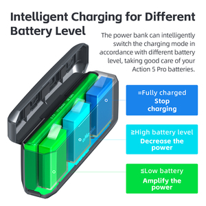 AMagisn Banco de energía de carga rápida para DJI <span class=keywords><strong>OSMO</strong></span> Action5Pro Cargador de batería Caja de cargador rápido con capacidad de 7710mAh - Product Image 5