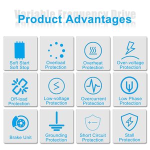 VF3電気セーバー220V/50Hz ACドライブ周波数コンバータ変圧器シングル & 三相ドライブ電源 - Product Image 6