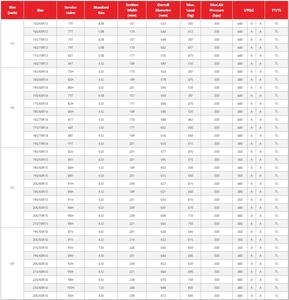 Neumáticos Radiales 215/60R16 RP36 Nuevos Compatibles con Camiones Pesados y Automóviles de Pasajeros, China - Product Image 4