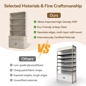 Madamcenter Gabinete moderno personalizado para el cuidado de la piel de las uñas, escaparate, salón de cosméticos, exhibición de pared con diseño de cuidado personal - Product Image 3