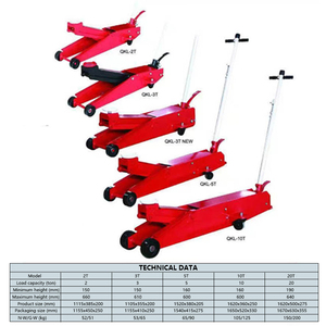 Gato hidráulico horizontal de plataforma larga 5T 10T, gato de suelo de doble bomba 20T - Product Image 6