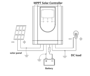 12V 100Ah 300Ah LiFePO4リチウム電池 ディープサイクル ソーラー、RV、マリン、トローリングモーター、UPS用 - Product Image 4