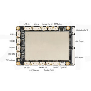 RK3566 Placa base Android Placa controladora principal para sistema de emergencia 7 pulgadas 8 pulgadas MIPI RGB Monitor de pantalla HMI en sala de hospital - Product Image 2