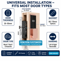 Cerradura Electrónica para Puerta de Hotel con Tarjeta, Aleación de Aluminio, Control de Acceso RFID con SDK Gratuito y Software de Gestión Hotelera