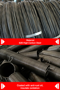 Trung Quốc Nhà Máy Roller Shutter <span class=keywords><strong>Door</strong></span> Parts Mùa Xuân Nhà Sản Xuất Rolling <span class=keywords><strong>Door</strong></span> Phụ Kiện Mùa Xuân - Product Image 5