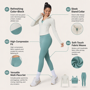 Women Premium Two Piece Yoga Set <b>White</b> <b>Zip</b> Jacket Teal Sports Bra High Waist Leggings Professional Activewear Print Front Quick - Product Image 4