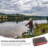 Baiyuheng bas prix boîte de matériel de pêche en gros sac à dos de pêche boîte de matériel de pêche en rivière