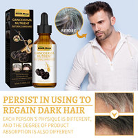 Label privé South Moon unisexe Ganoderma Nutrients réparation des dommages sérum pour cheveux gris assombrissant