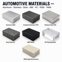 Servicio de Prototipado Rápido Automotriz: Lentes de Faros, Colectores de Admisión, Conductos de Aire, Pinzas de Freno, Muestras. Entrega Global en 3-7 Días.