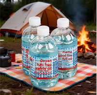 Deyanhaohuo Huile minérale écologique pour réchaud, baril de 5 kg, sûre et à combustion longue durée pour hôtels, restaurants, buffets et traiteurs