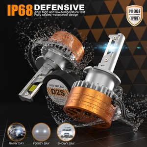 Sanvi Silver Orange D Series D1 D2 D3 D4 D5 D8 Factory LED Lens Projector LED Bulbs Plug and Play - Product Image 4