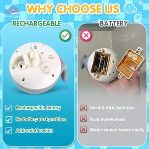 Jouets de <span class=keywords><strong>bain</strong></span> en plastique rechargeables HY, jouets pour enfants, <span class=keywords><strong>baleine</strong></span> pulvérisatrice, <span class=keywords><strong>fontaine</strong></span> à eau, jouets pour la piscine, la baignoire, pour les tout-petits, les bébés - Product Image 3