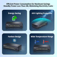 Commutateur réseau de bureau non géré 8 ports RJ45 2.5 Gb/s avec capacité de commutateur ethernet QoS 10G logiciel matériel informatique