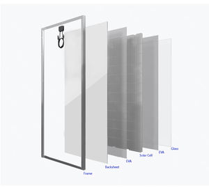 Top <strong>10</strong> Best 500 Watt Monocrystalline Solar Roof Panels PERC Half Cell Technology Premium Photovoltaic Solar Panels Trusted - Product Image 4