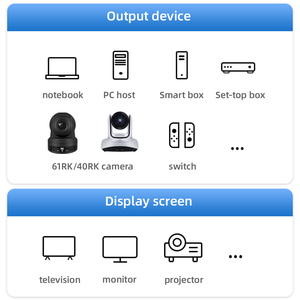JJTS <span class=keywords><strong>Cable</strong></span> <span class=keywords><strong>HDMI</strong></span> chapado 20m 3D cámara de videoconferencia <span class=keywords><strong>4K</strong></span> <span class=keywords><strong>Cable</strong></span> barato <span class=keywords><strong>4K</strong></span> 2,0 1,4 accesorios de teléfono de oro chapado en oro 3 años - Product Image 2