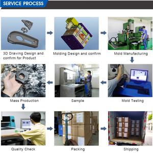 YIOT, Fabricación de Molduras de Plástico de Calidad y Rentables en China para Hogar Inteligente, Carcasa de Plástico para Báscula Electrónica Inteligente - Product Image 4