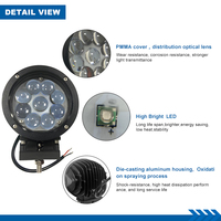 Projecteur de travail LED élégant haute intensité 45W 9-32V en aluminium moulé sous pression 6500K, faisceau spot et large bleu-blanc, IP67, ajustement universel, stable