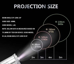 Proyector de Alta Definición HD de 300W RGBW Blanco Cálido con un Solo Patrón, Control Remoto, Luces LED Gobo Personalizadas IP65 DMX512 - Product Image 4