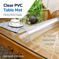 Nappe en PVC transparente de 2 mm d'épaisseur, douce, personnalisable, en rouleaux pour l'emballage et la fourniture