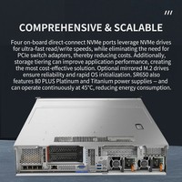 Serveur en rack SR650 2U avec double processeur Intel Xeon Scalable pour centre de données
