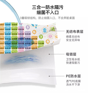 Disposable Baby Placemat 300x410 Mixed Colors Waterproof Portable For Home And Outing Use - Product Image 5