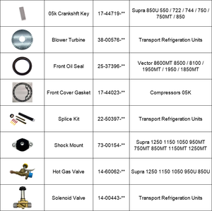 Reefer parçaları 05G kompresör vana plaka kiti <span class=keywords><strong>Supra</strong></span> 950MT 1150MT 1250MT Oasis 44744 için 17-350-00 - Product Image 2