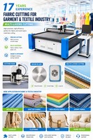 Máquina Automática de Corte de Tela para la Fabricación de Túnicas Árabes con Sistema de Alimentación Automática de Marcadores y Marcado de Patrones