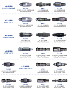 Diskon Besar-besaran Suku Cadang Pompa Hidrolik Aksesori Ekskavator Harga Lebih Rendah Profesional Katup Bantuan Utama untuk E120B - Product Image 6