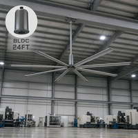 Ventilateur de plafond à économie d'énergie 24FT HVLS avec moteur BLDC et 8 pales en alliage d'aluminium pour systèmes de ventilation d'entrepôt