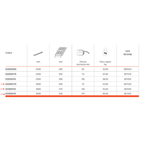 Rampa Hidráulica GIERRE de 350 mm para Carga Pesada, Diseño Fijo, Capacidad de Elevación Máxima de 8/6/10 Toneladas, Modelo de Aleación de Aluminio de 3000x350x75 mm