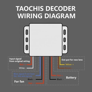 Decodificador de accesorios para faros delanteros de coche TAOCHIS para LED con decodificador de modelo de acuerdo para Asia Dragon 18 Prado, retroadaptación de faros de coche - Product Image 5