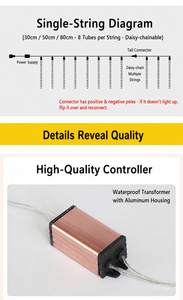 ไฟประดับ LED รูปดาวตก สายไฟร้อยกันแบบกันน้ำสำหรับตกแต่งภายนอกอาคาร ไฟประดับตกแต่งวันหยุด ไฟม่านรูปดาวกระพริบ - Product Image 6
