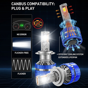 S21 Nuevas Luces LED para Auto de Alta Potencia de 200W y 50000LM, Bombillas LED para Faros Delanteros de Auto H1 H4 H11 9005 9006 9012 Canbus H7 - Product Image 4