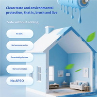 Peinture acrylique mate haute performance pour murs intérieurs, lavable, résistante à la moisissure, écologique, blanche, multifonctionnelle