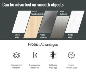 Trend produkte Neuheiten Deep <span class=keywords><strong>Massage</strong></span> Relax Mount able Muscle <span class=keywords><strong>Tool</strong></span> Wand <span class=keywords><strong>massage</strong></span> ball - Product Image 6