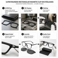 Lunettes de vue pour homme 2-en-1 pour la conduite quotidienne, monture carrée en Ultem à monture complète avec clip magnétique pour lunettes de soleil polarisées