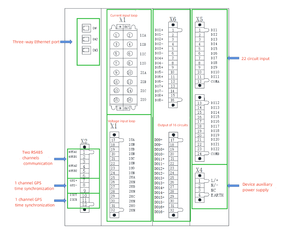 Analizador de Calidad de Energía Acrel APView500, Medidores de Energía IEC61850/Modbus-rtu/modbustcp, Muestreo de Forma de Onda, Desequilibrio de Voltaje - Product Image 3