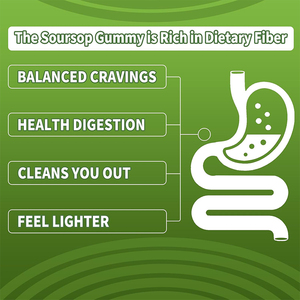 売れ筋オーガニックサワーソップ（グアビオラ）グミ、フルーツ葉エキス、ビタミンC、亜鉛配合、OEMプライベートラベル、栄養補助食品 - Product Image 6