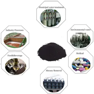 Powdered Activated Carbon Price Additives For Desulfurization Sulfur Removal Fuel Oil Special Palm Shell Activated Carbon Powdered